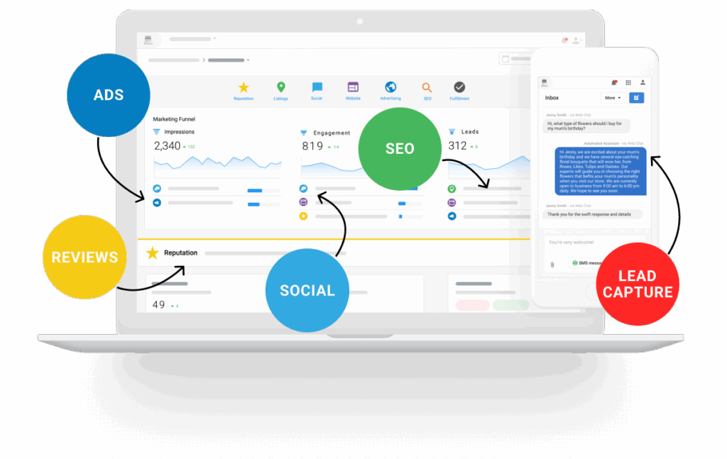 CRM AI dashboard interface